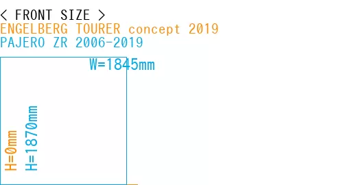#ENGELBERG TOURER concept 2019 + PAJERO ZR 2006-2019